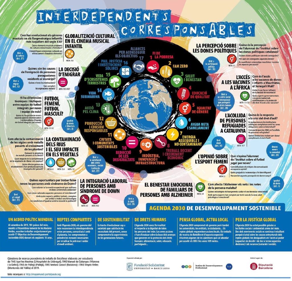 Expo Interdependentsgran