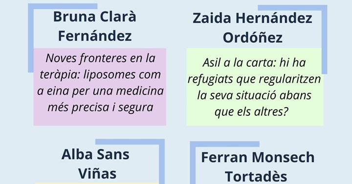 Presentacions Treballs de Recerca