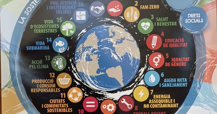 Exposició ‘Vers un batxillerat de recerca compromesa amb el món’